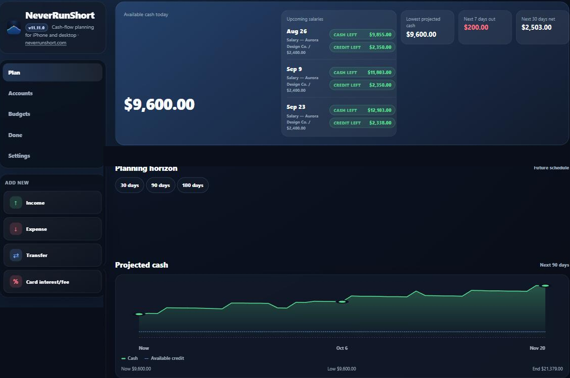 NeverRunShort's Plan tab showing Available cash today, upcoming salaries, and a 90-day projected cash chart